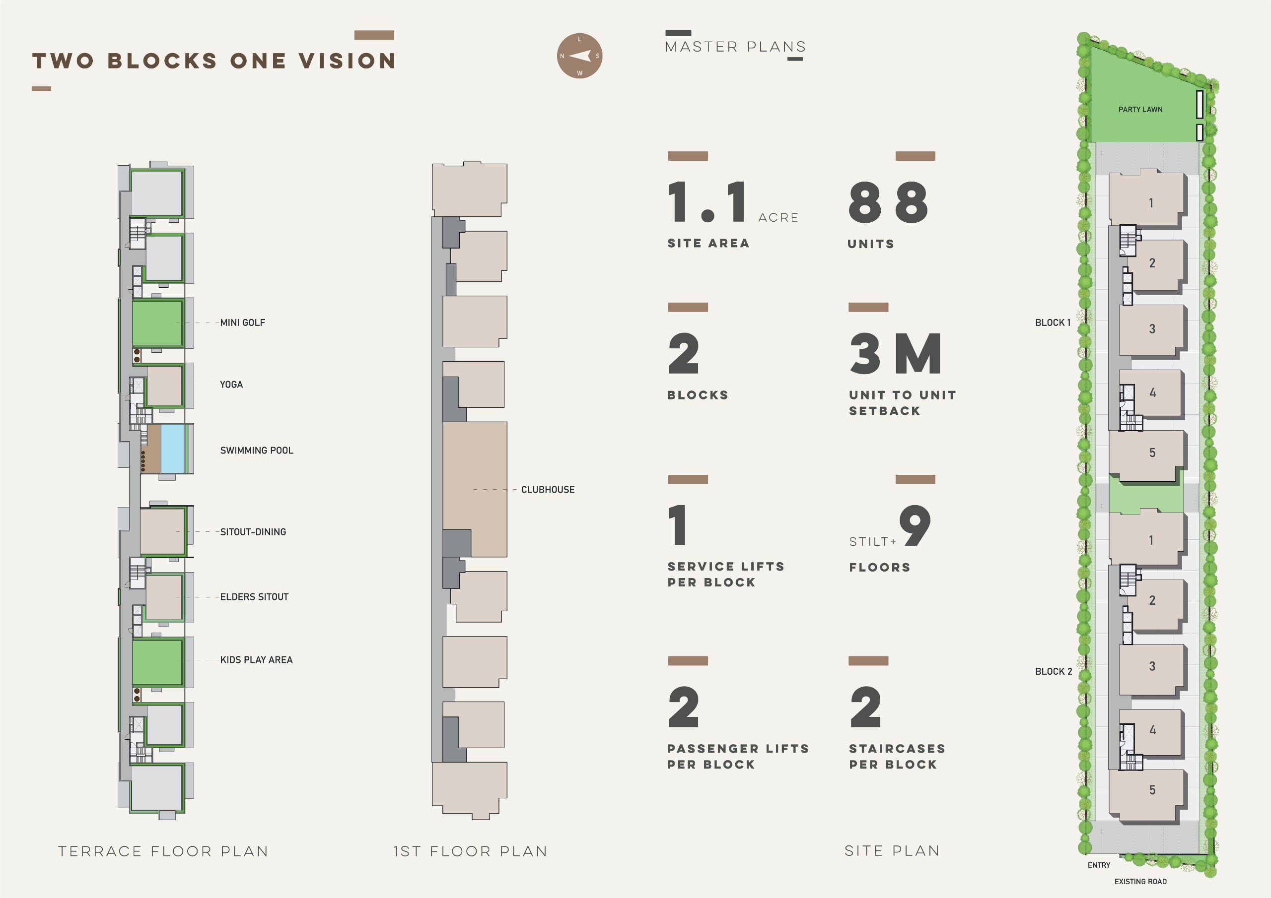 Empire Greens master plan diagram
